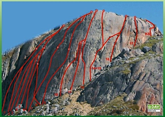Kletter Routen